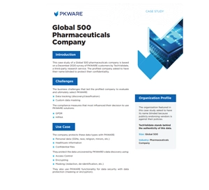 Global 500 Pharmaceuticals Company