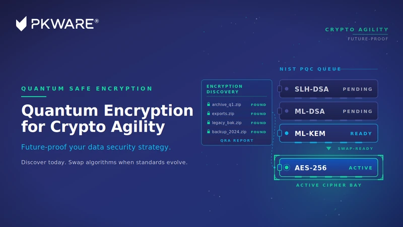 Quantum Encryption for Crypto Agility - PKWARE®