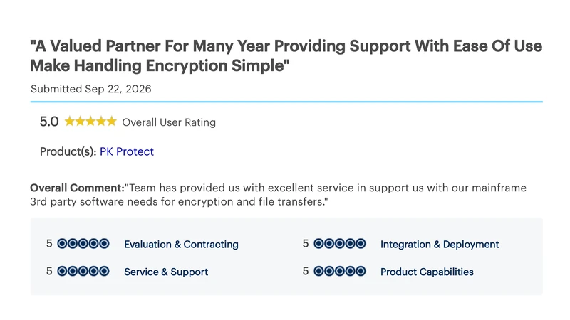 Gartner Peer Insights review of PK Protect, 5.0 out of 5, September 2026