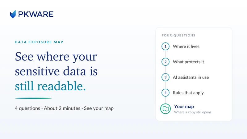 PKWARE Data Exposure Map
